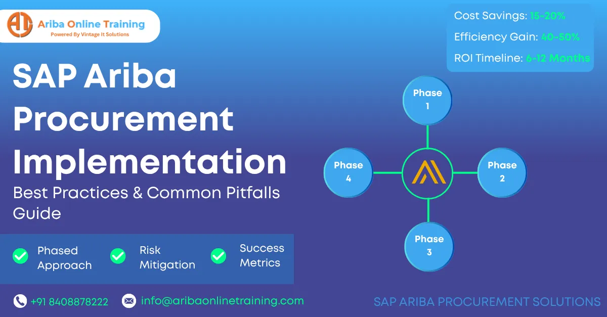 SAP Ariba Procurement Implementation